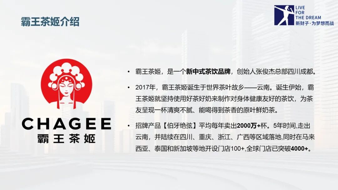 五大基本方法论——市场营销人员的必备武器库