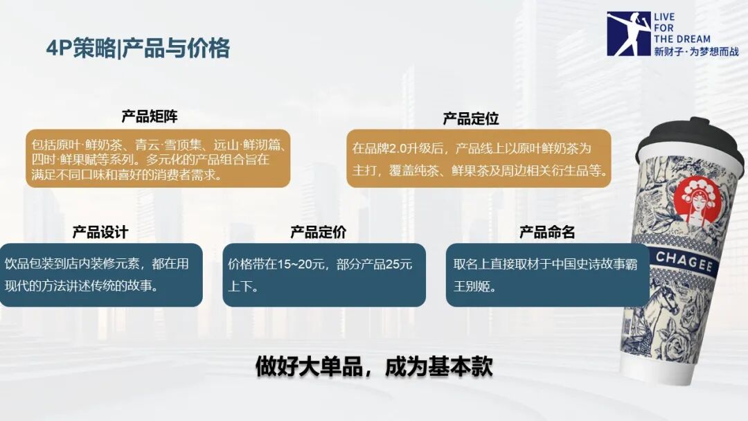五大基本方法论——市场营销人员的必备武器库