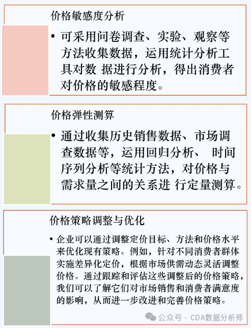 【干货】洞悉市场趋势:如何利用数据分析进行市场营销?