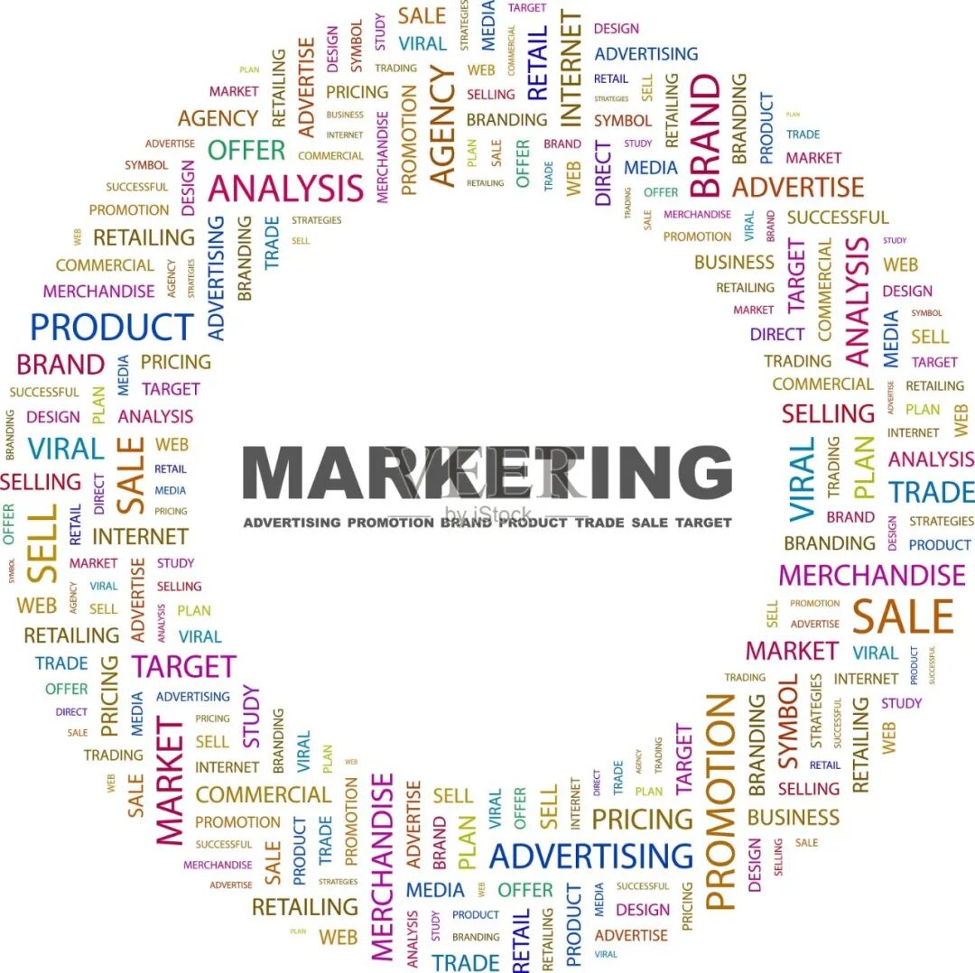 市场营销(Marketing)专业全攻略:你以为的“搞活动”,其实是门硬科学