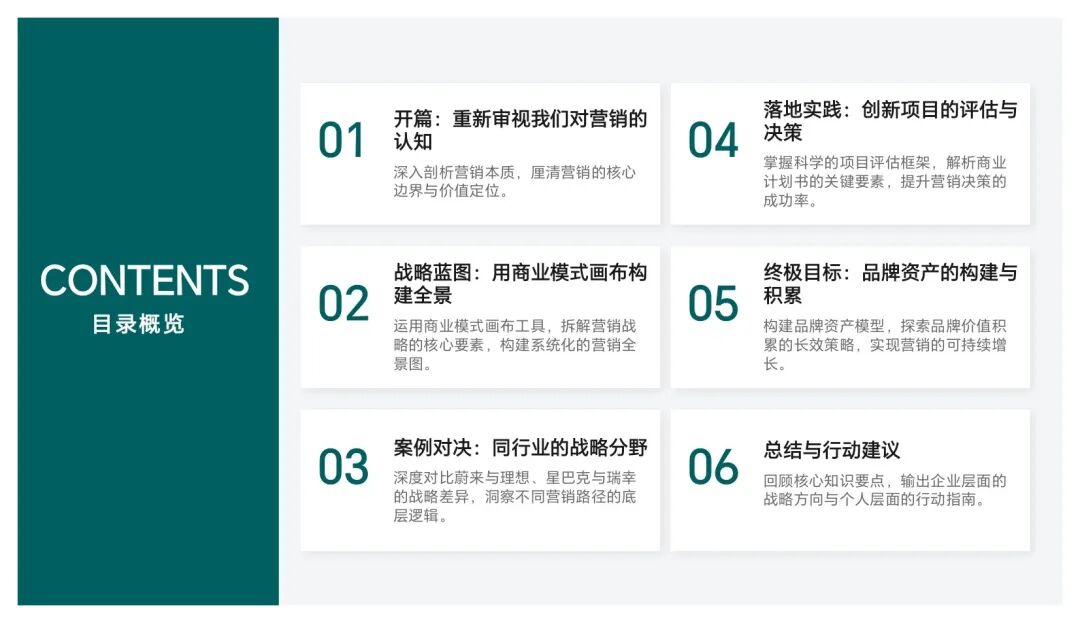 什么是市场营销？从本质到落地的全景解析