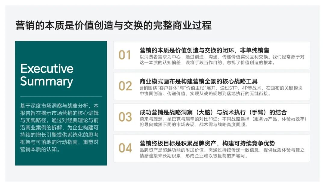 什么是市场营销？从本质到落地的全景解析