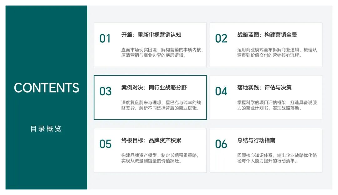 什么是市场营销？从本质到落地的全景解析