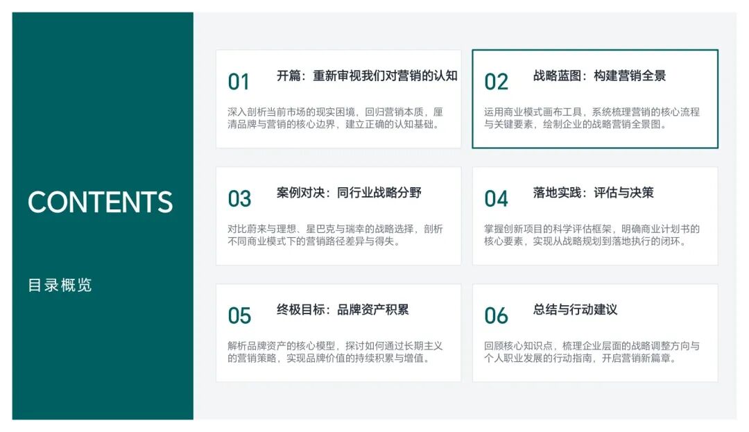 什么是市场营销？从本质到落地的全景解析