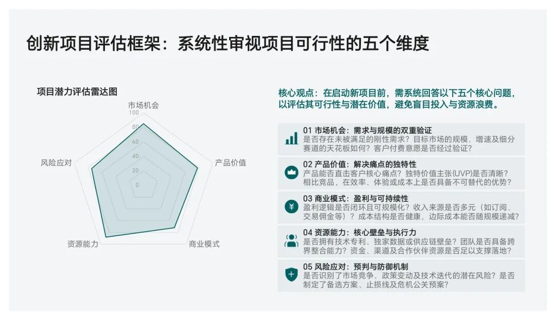 什么是市场营销？从本质到落地的全景解析