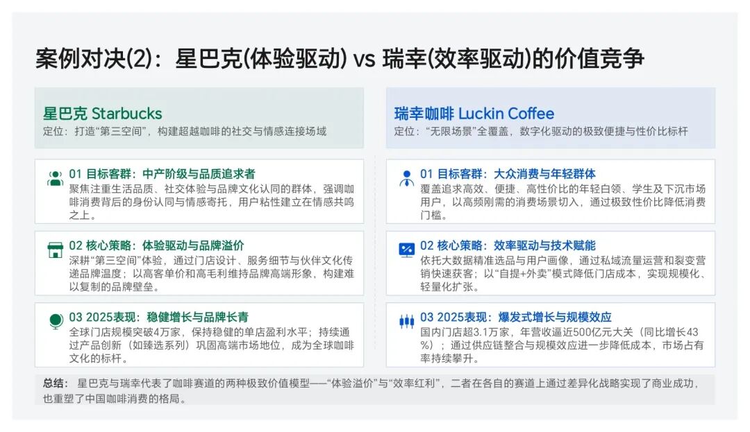 什么是市场营销？从本质到落地的全景解析