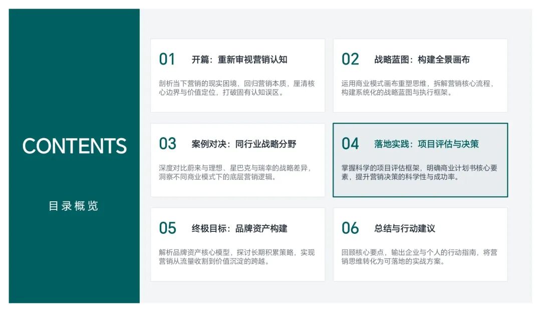 什么是市场营销？从本质到落地的全景解析