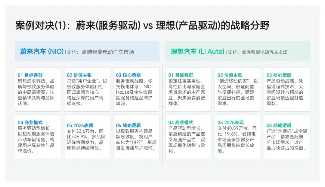 什么是市场营销？从本质到落地的全景解析