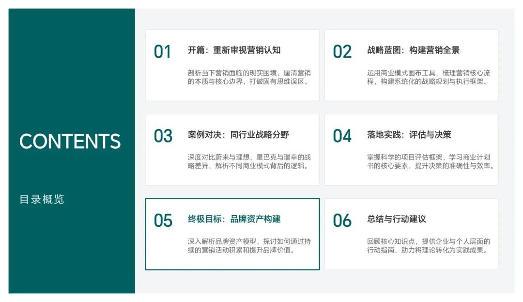 什么是市场营销？从本质到落地的全景解析