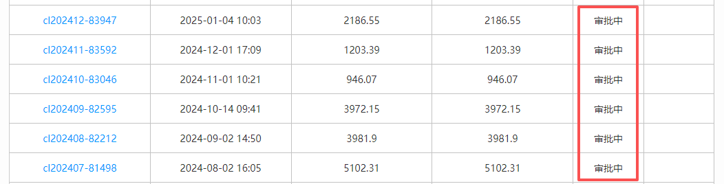 打工人避坑指南①｜从上海爱数暴雷亲历：公司出现这5个信号，立刻果断离开