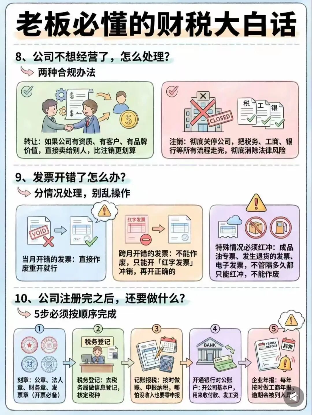 创业老板避坑手册，29条财税干货，看完少踩一半坑