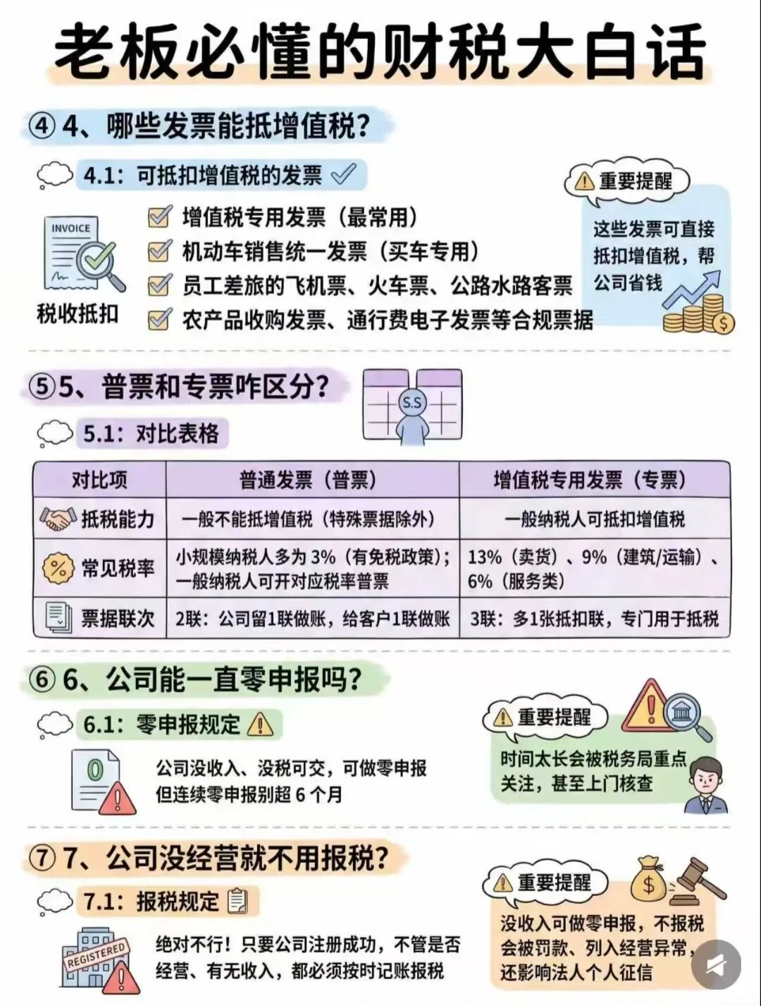创业老板避坑手册，29条财税干货，看完少踩一半坑