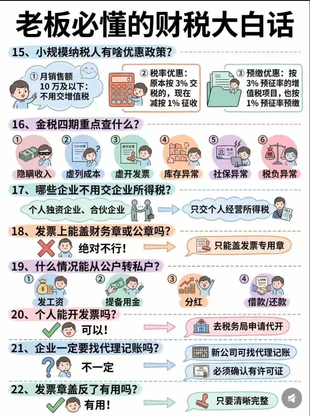 创业老板避坑手册，29条财税干货，看完少踩一半坑