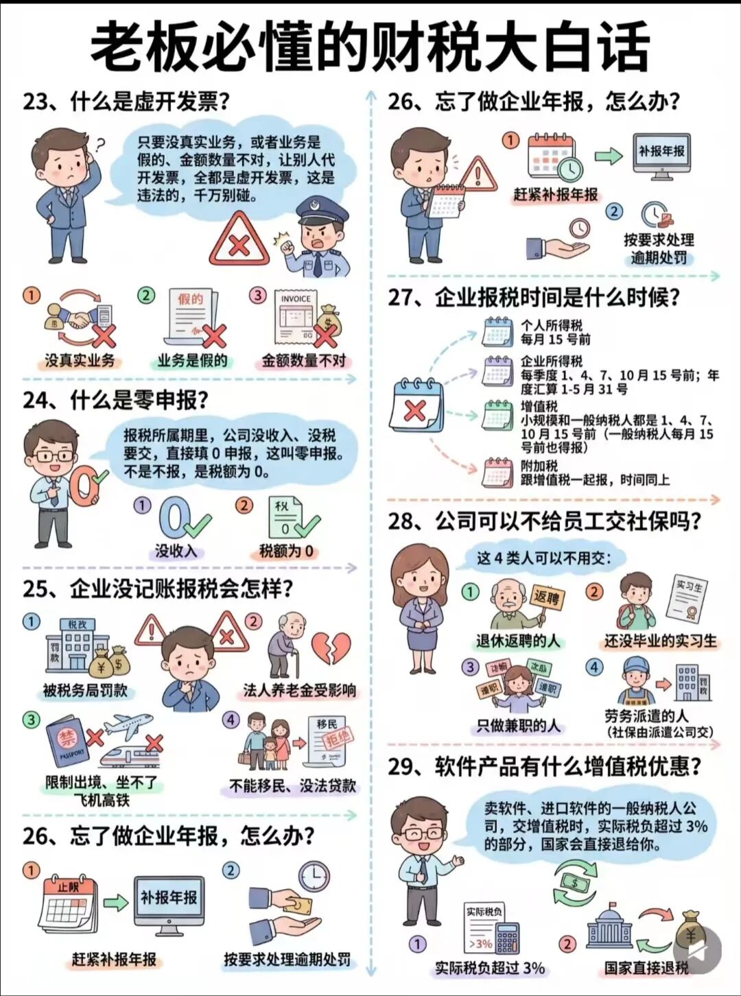 创业老板避坑手册，29条财税干货，看完少踩一半坑