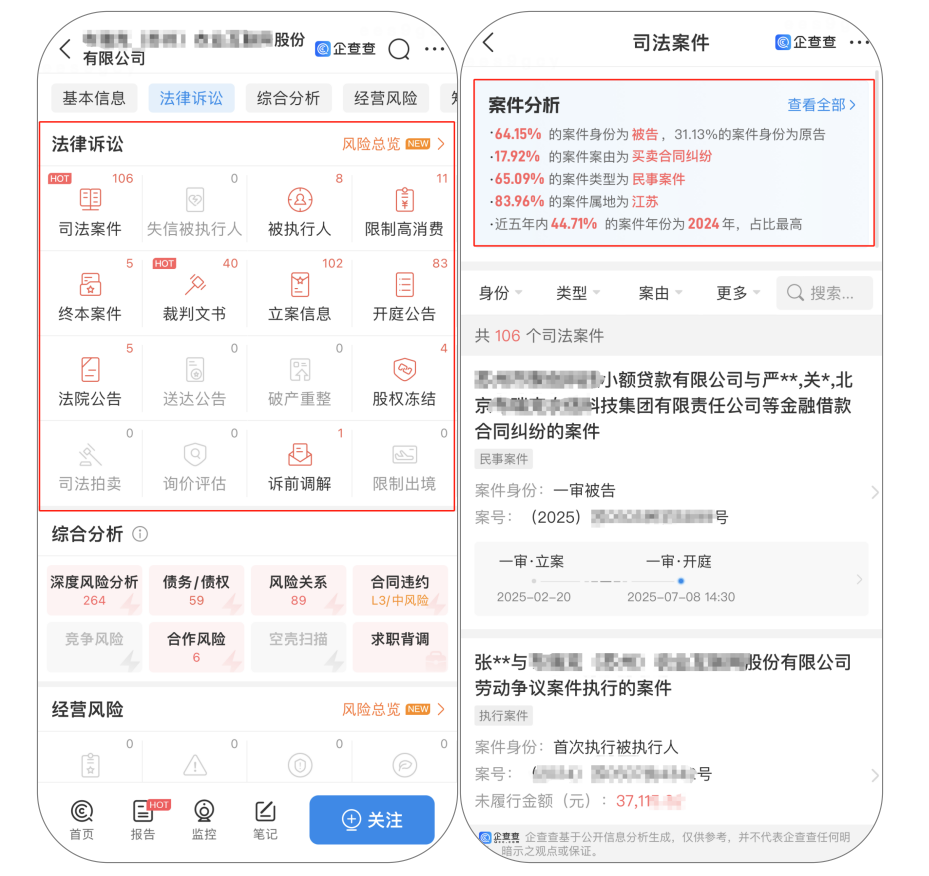 老板跑路、债务违约……企业风控难题,如何破?