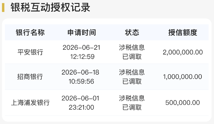 不花1分钱!一键出企业经营风险报告,老板都在偷偷用