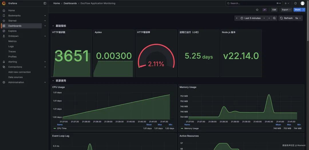 分享一下我的技术转型之路从纯前端到 AI 全栈