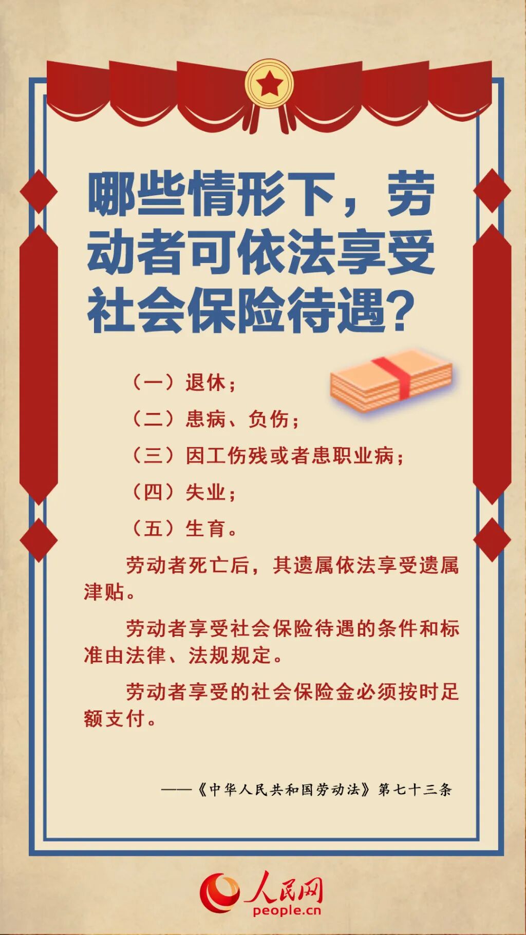 一图带你了解《中华人民共和国劳动法》