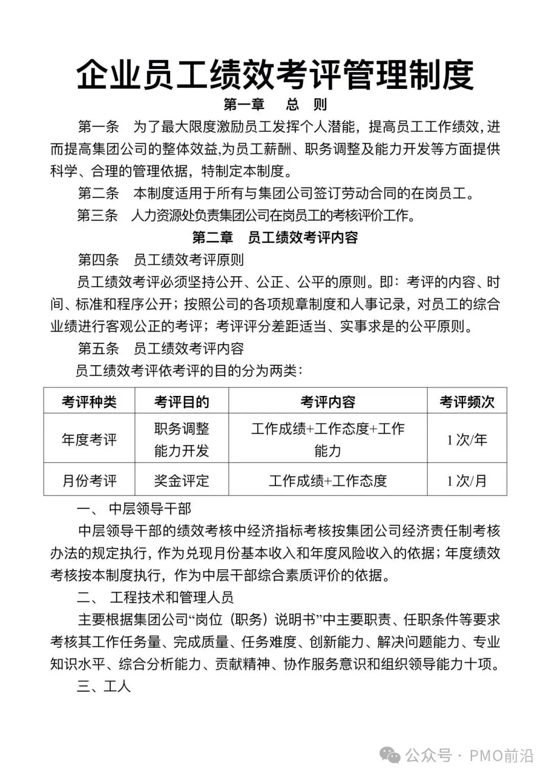 企业员工绩效考评管理制度V3.0及实施方案