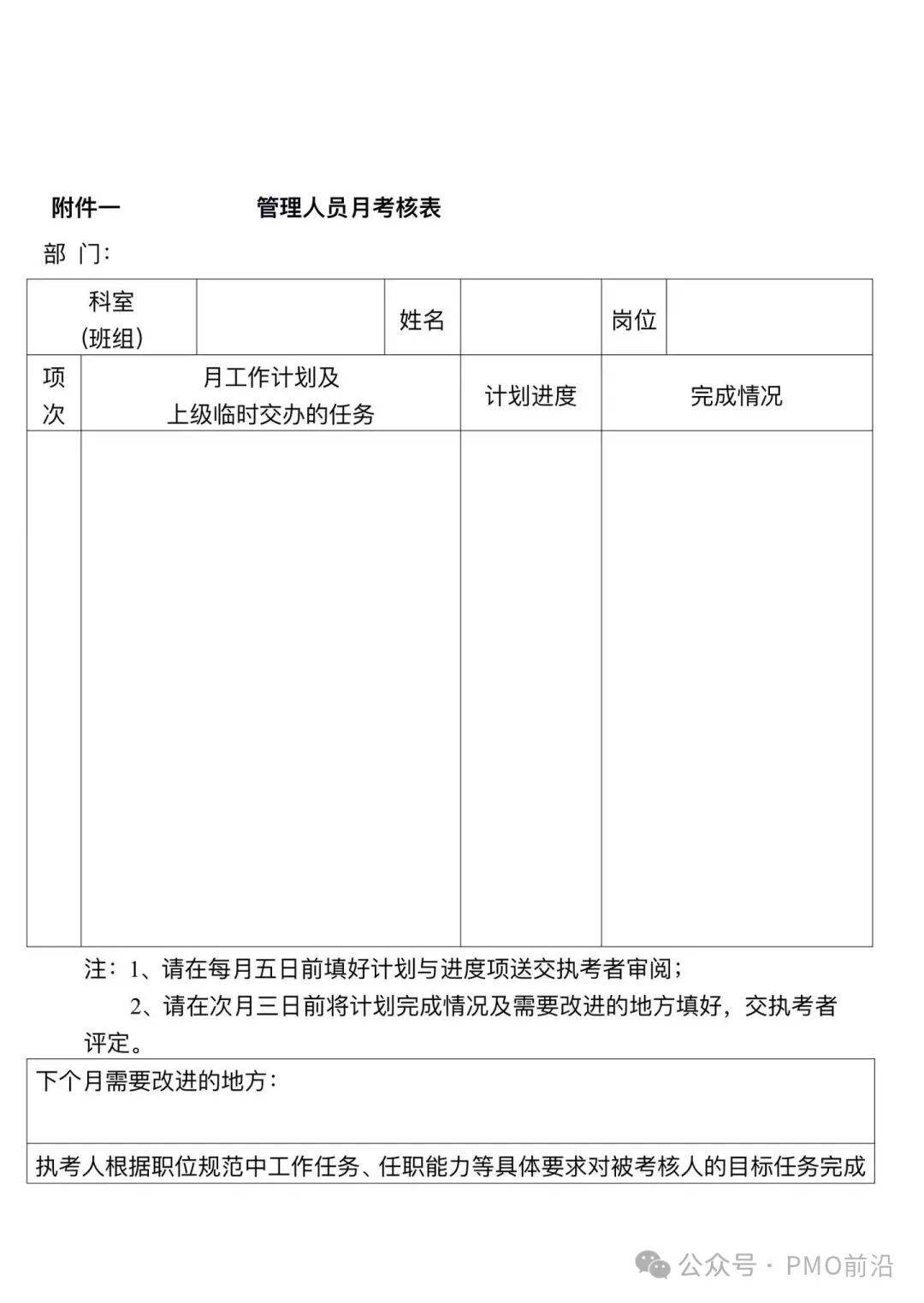 企业员工绩效考评管理制度V3.0及实施方案