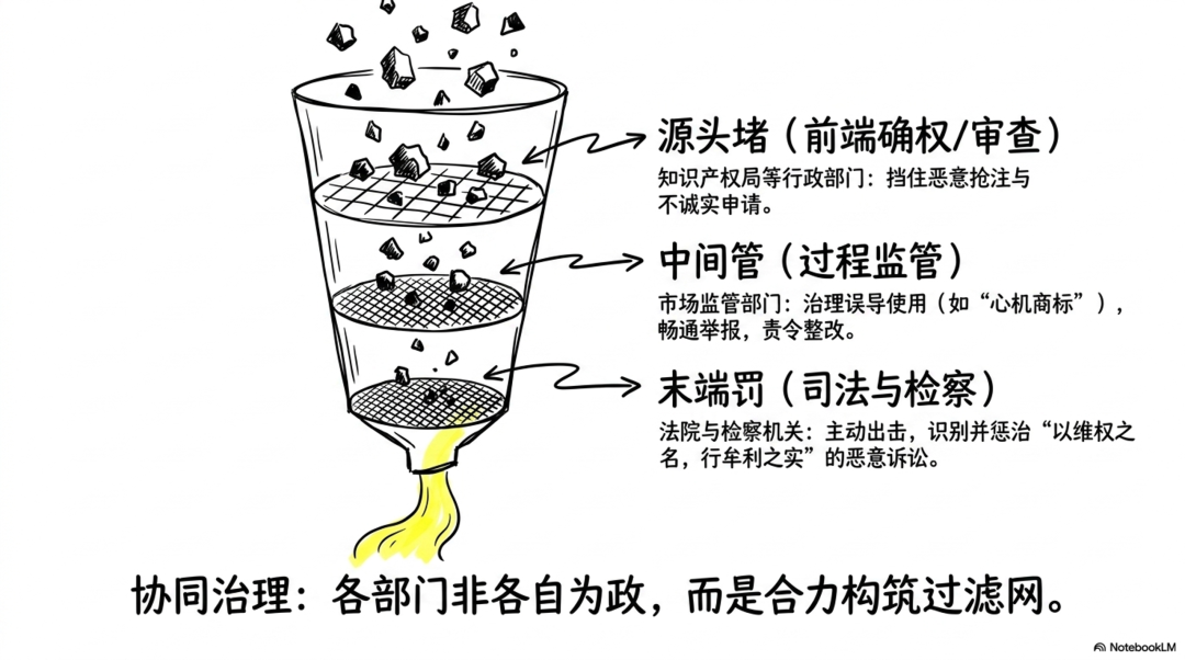 《人民日报》谈【知识产权】:防止“碰瓷式维权