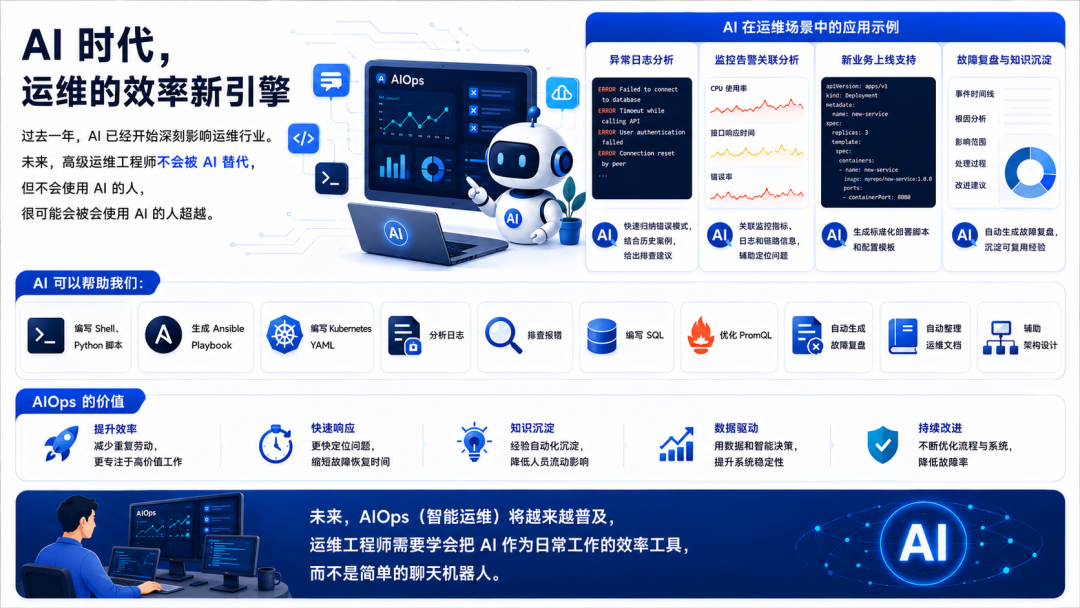 干了10年运维才发现:真正拉开差距的,不是Linux,而是这些技能!