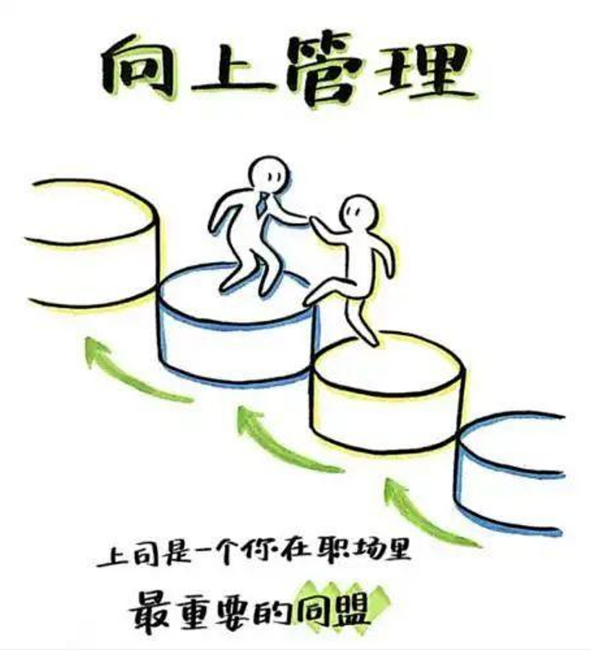 你和领导,其实是双向选择的同路人