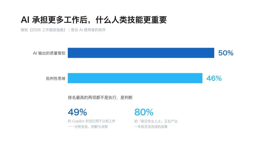 AI时代,共情是最难替代的领导力