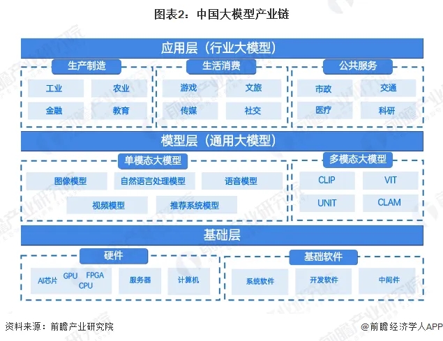 太意外!2026年薪资暴涨的十大行业,彻底洗牌