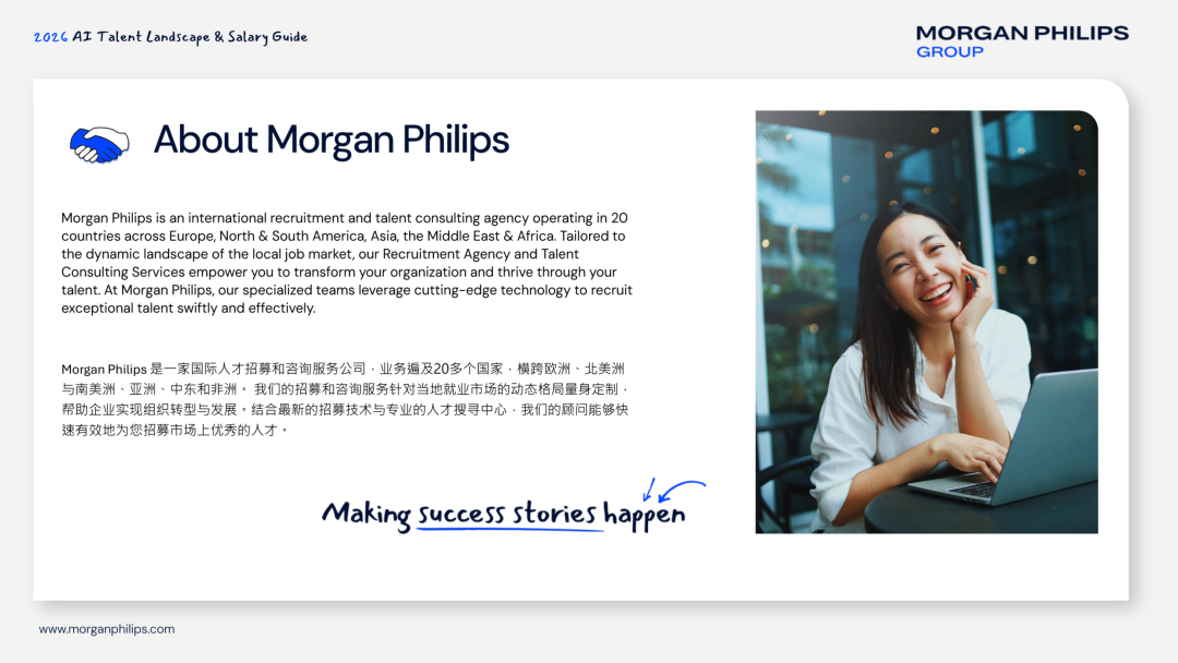 报告 | Morgan Philips《2026中国大陆AI人才薪资指南》(无套路免费分享)