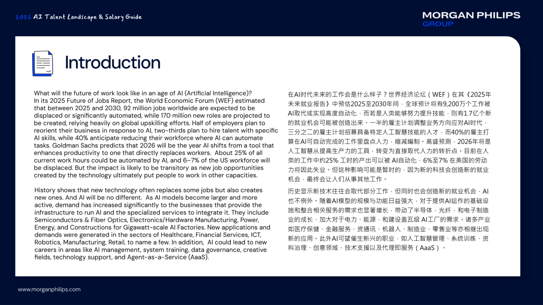 报告 | Morgan Philips《2026中国大陆AI人才薪资指南》(无套路免费分享)