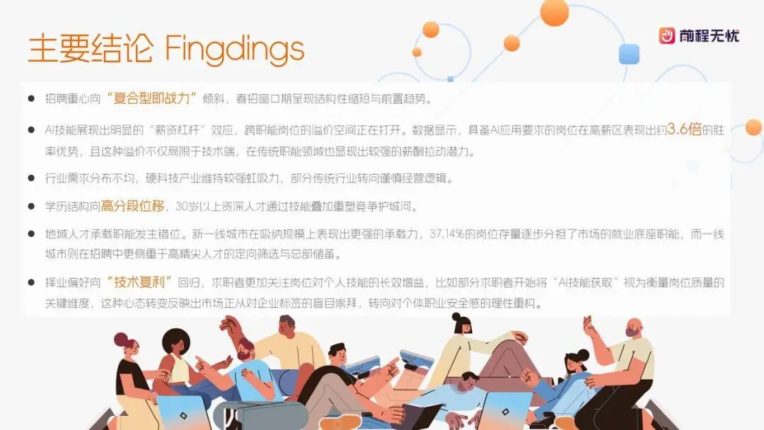 会AI的人,薪资溢价48.8%:2026上半年人才市场发生了什么