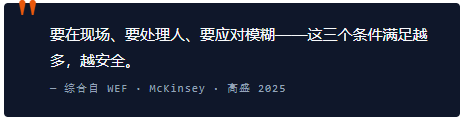 AI 冲击下的打工人: 哪些职业最先被替代,我们该怎么办?