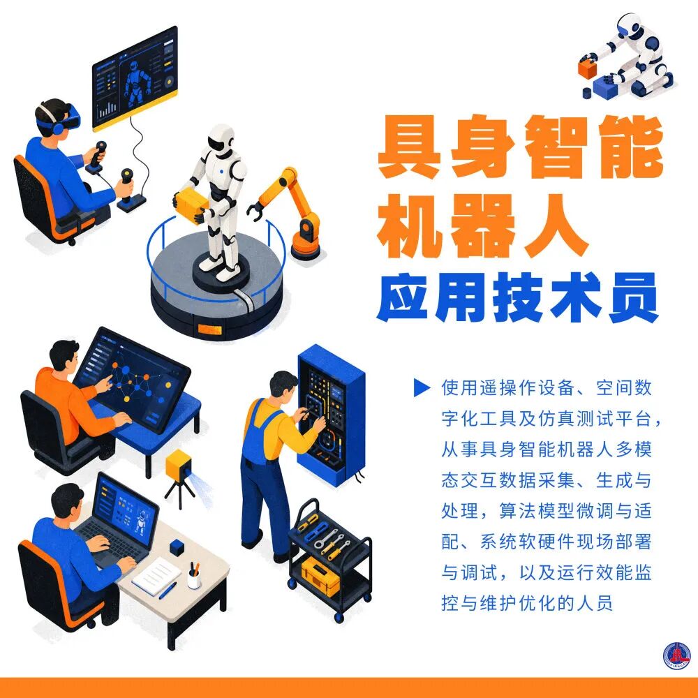 【最新】11个新职业发布（附岗位介绍）