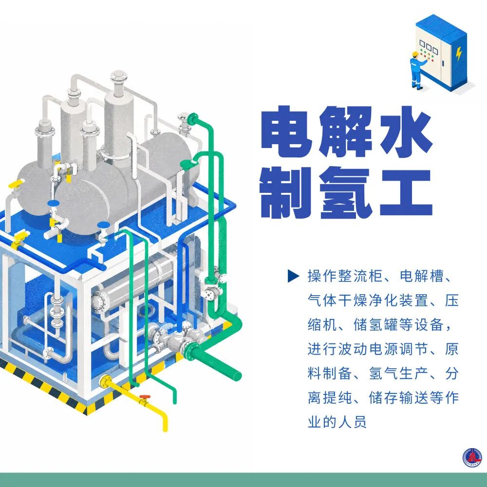 【最新】11个新职业发布（附岗位介绍）