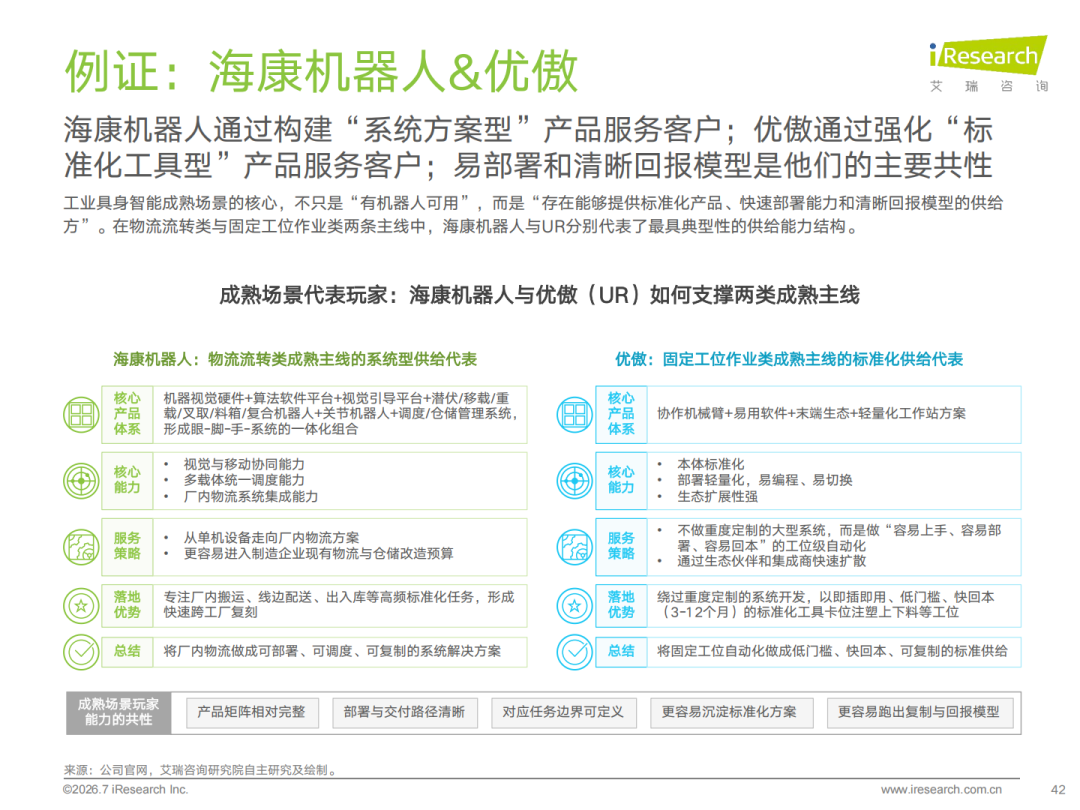 2026年中国工业具身智能行业发展研究报告