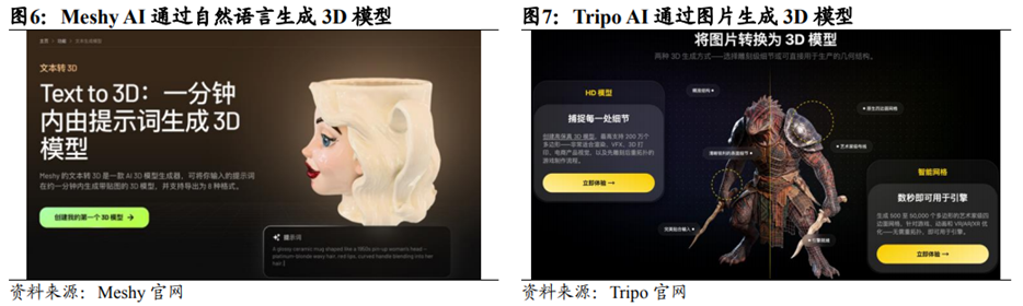 3D打印行业深度：市场分析、发展逻辑、产业链及相关公司深度梳理