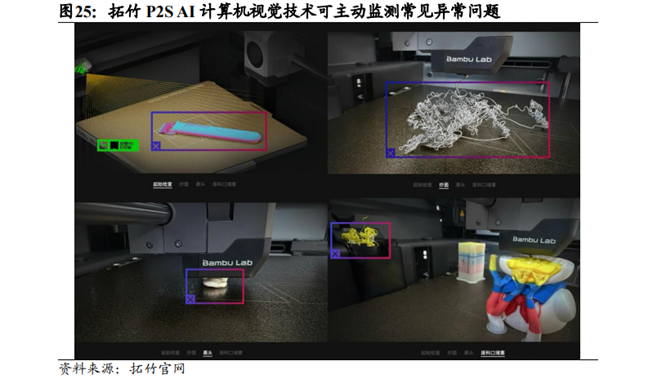 3D打印行业深度：市场分析、发展逻辑、产业链及相关公司深度梳理