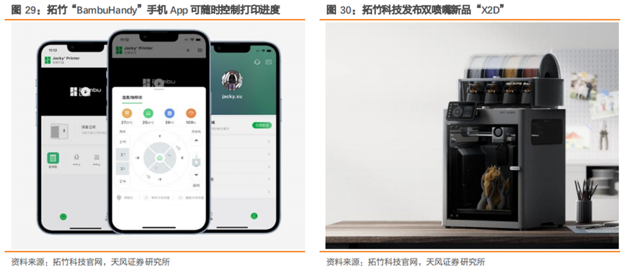 3D打印行业深度：市场分析、发展逻辑、产业链及相关公司深度梳理