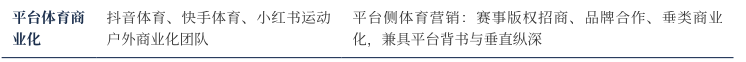 市场营销职业发展全景报告