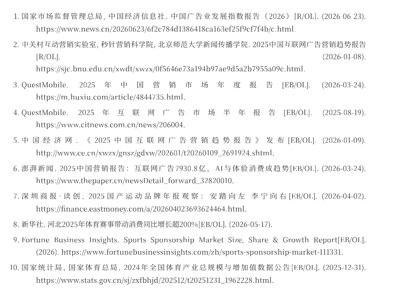 市场营销职业发展全景报告