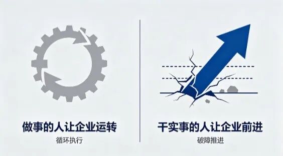 企业永远不缺做事的人,只缺能干实事的人