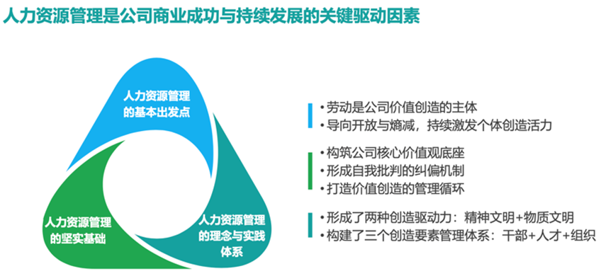 如何规划2026年人力资源工作?