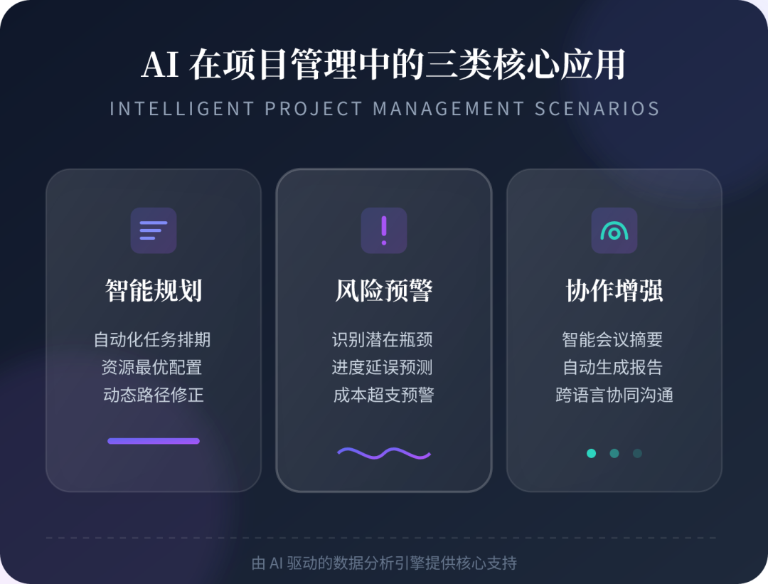PMO总监/项目管理部负责人如何做好2026年工作规划的50快问快答(实战避坑版)