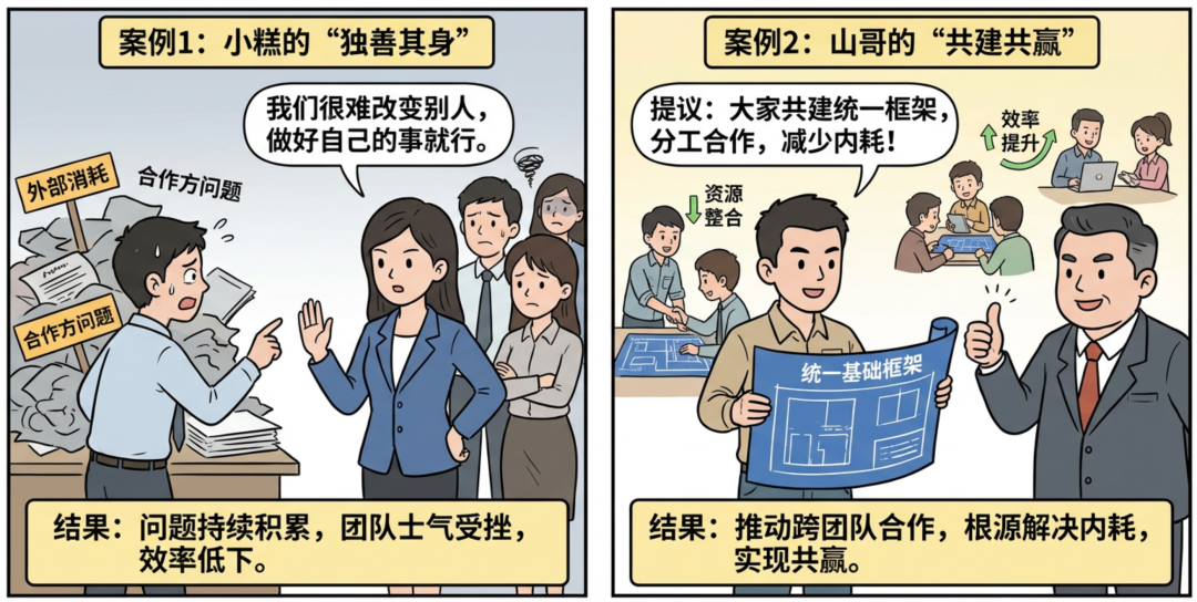 为什么优秀执行者未必是合格领导者?——提升领导力看这四个维度