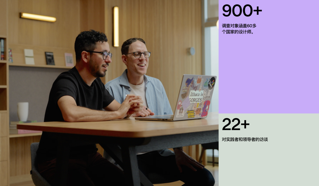 AI in Design 2026:AI 正在如何改变设计师的工作?