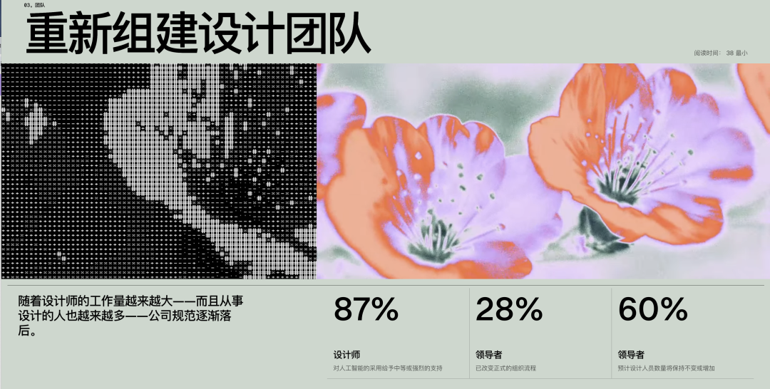 AI in Design 2026:AI 正在如何改变设计师的工作?