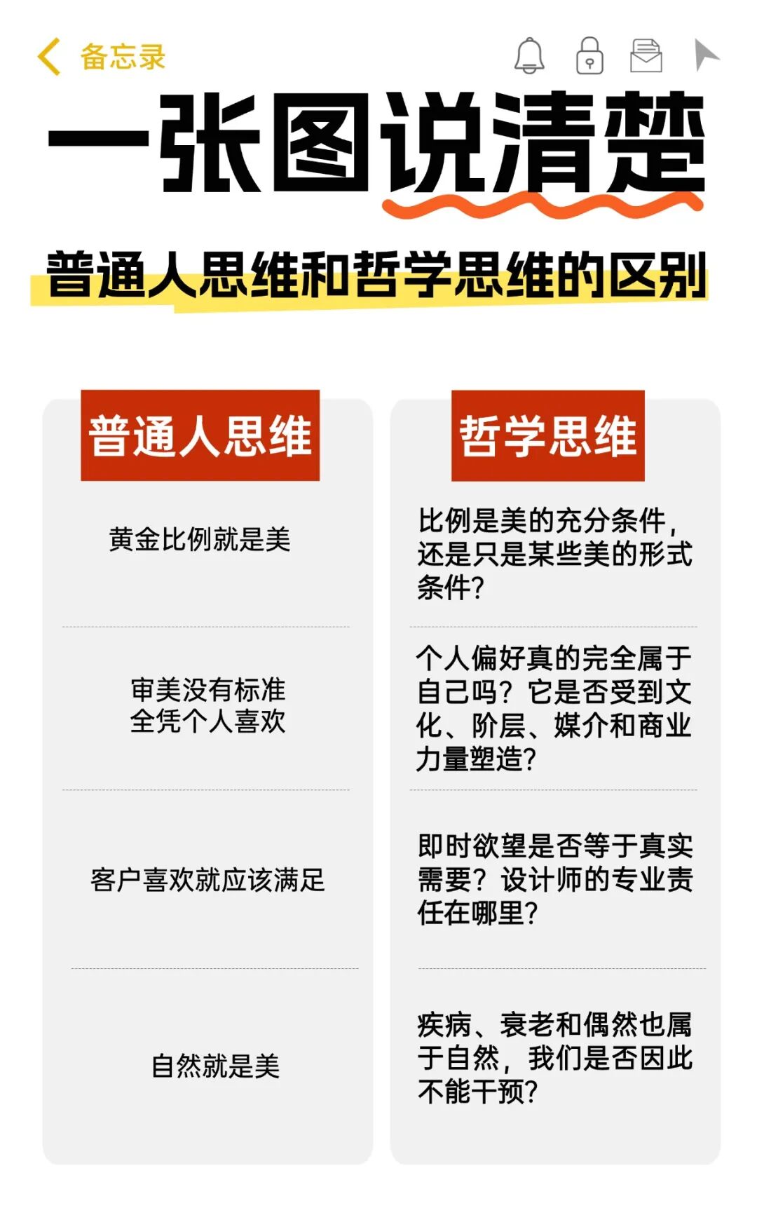 量化审美设计师的内心世界:哲学为骨,审美为形