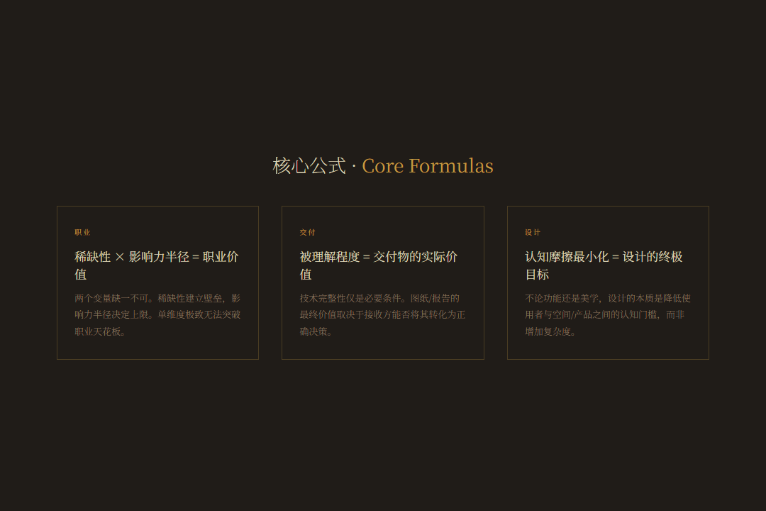 设计师的10条底层逻辑
