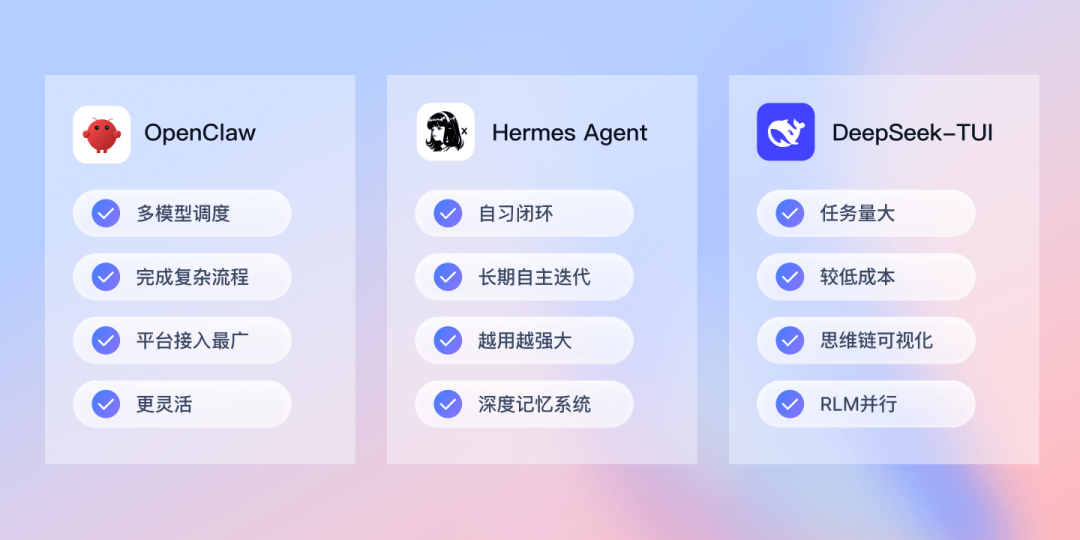 从价格战转向价值战,云计算的竞争逻辑变了